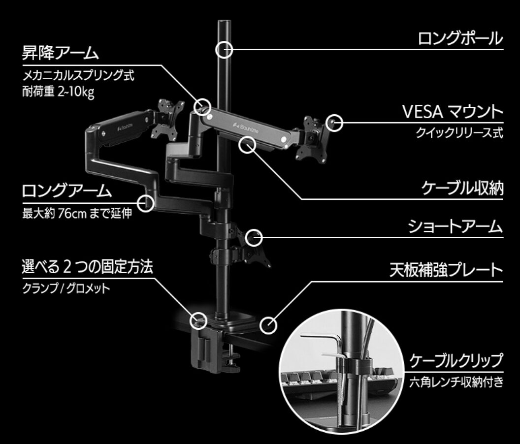 Bauhutte、寝姿勢で最大3画面!マルチモニターアーム新発売 - 画像8