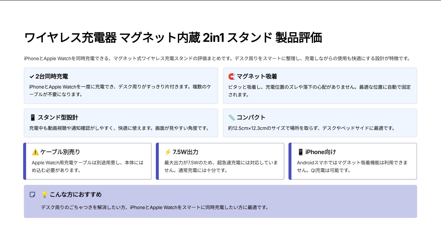 ワイヤレス充電器 マグネット内蔵 7.5W スタンド 2in1 Apple Watch 充電器 はめ込み式を評価!|スマホも時計もピタッと同時充電!デスクが驚くほどスッキリ! の評価サマリー図