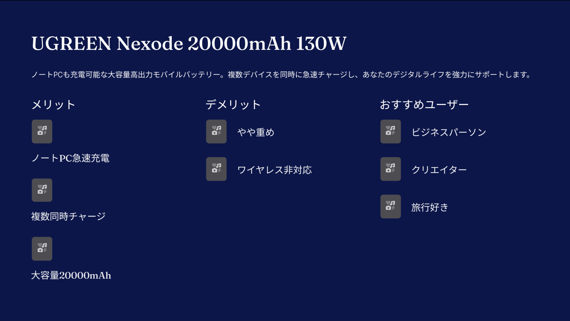 UGREEN Nexode モバイルバッテリー 20000mAh 130Wを評価!|全デバイスを最速チャージ。 の評価サマリー図