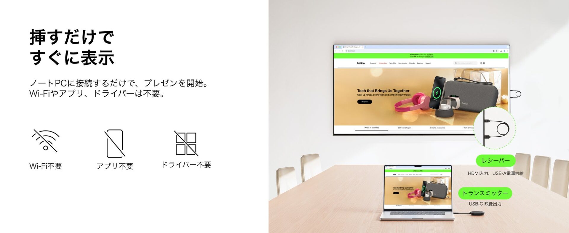 ベルキン、Wi-Fi不要で最大40m伝送可能なワイヤレスHDMIアダプターを発売 - 画像2