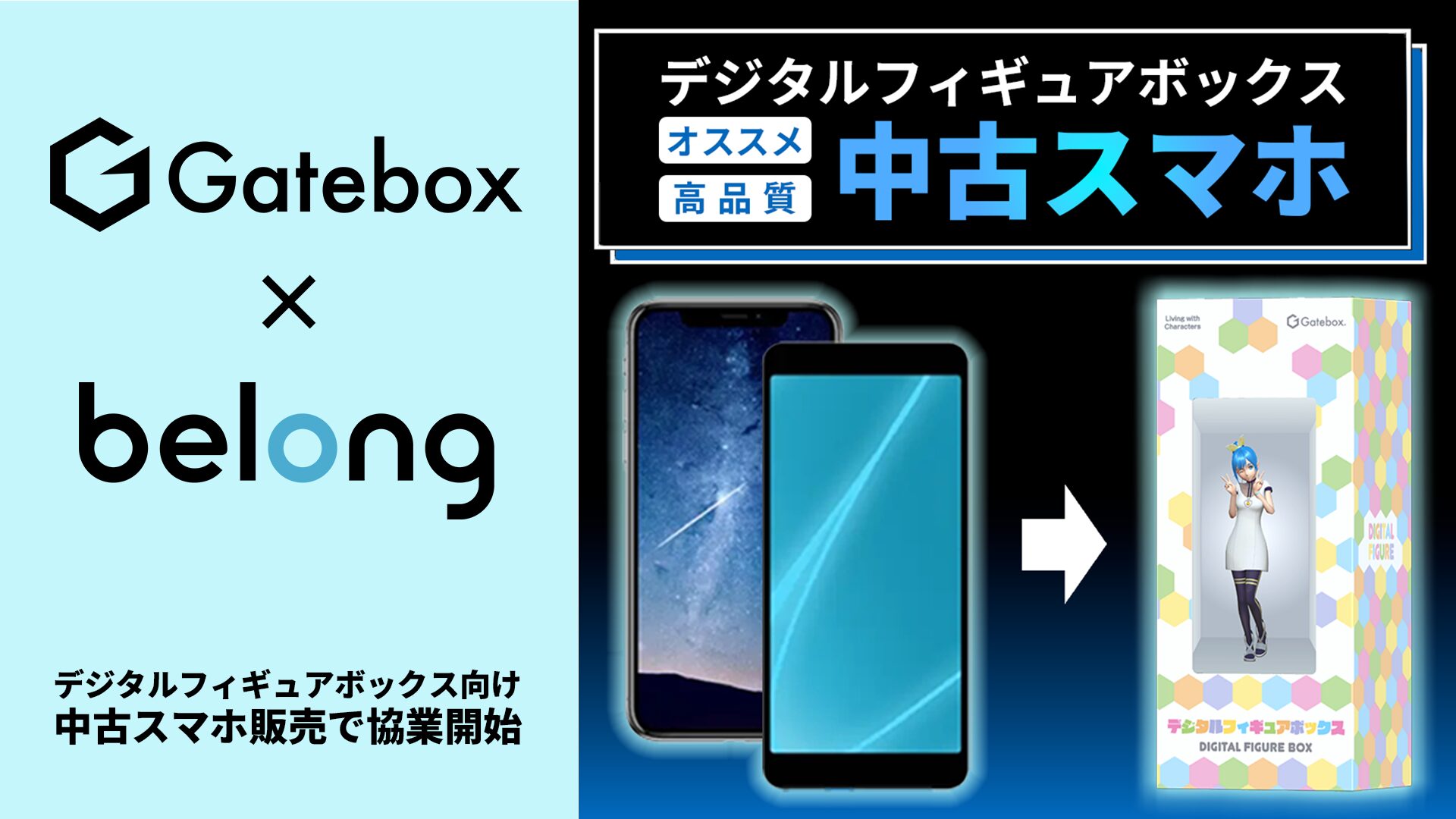 BelongとGatebox、スマホ販売で協業へ - 画像3