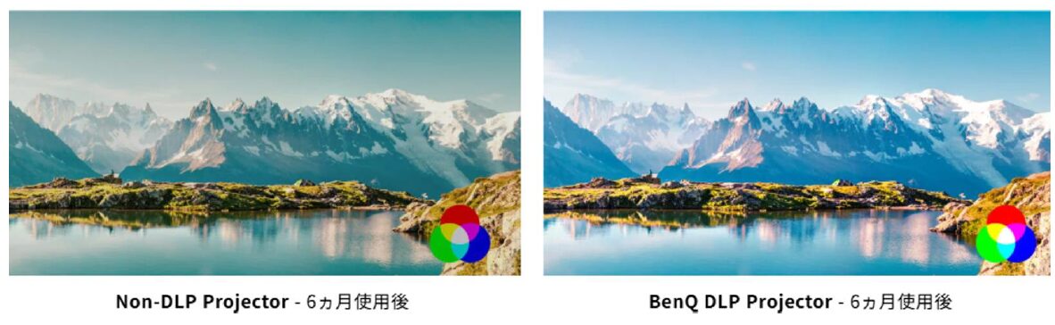 BenQ、シミュレーションゴルフ用プロジェクターをジャパンゴルフフェア2026で展示 - 画像5