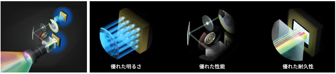 BenQ、シミュレーションゴルフ用プロジェクターをジャパンゴルフフェア2026で展示 - 画像6