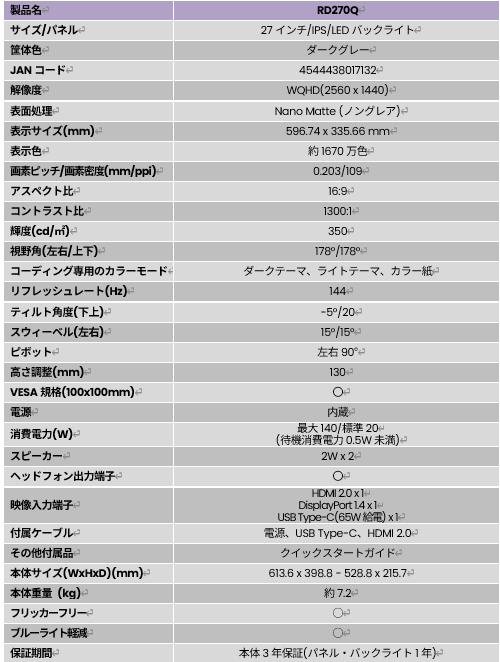 BenQ、プログラミング向けWQHDモニター「RD270Q」を6月3日発売 - 画像5