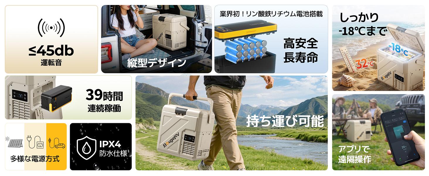 BougeRV CRH20 公式特徴まとめ ≤35dB 縦型 高安全長寿命 -20℃冷却 30時間連続 IPX4 アプリ遠隔操作