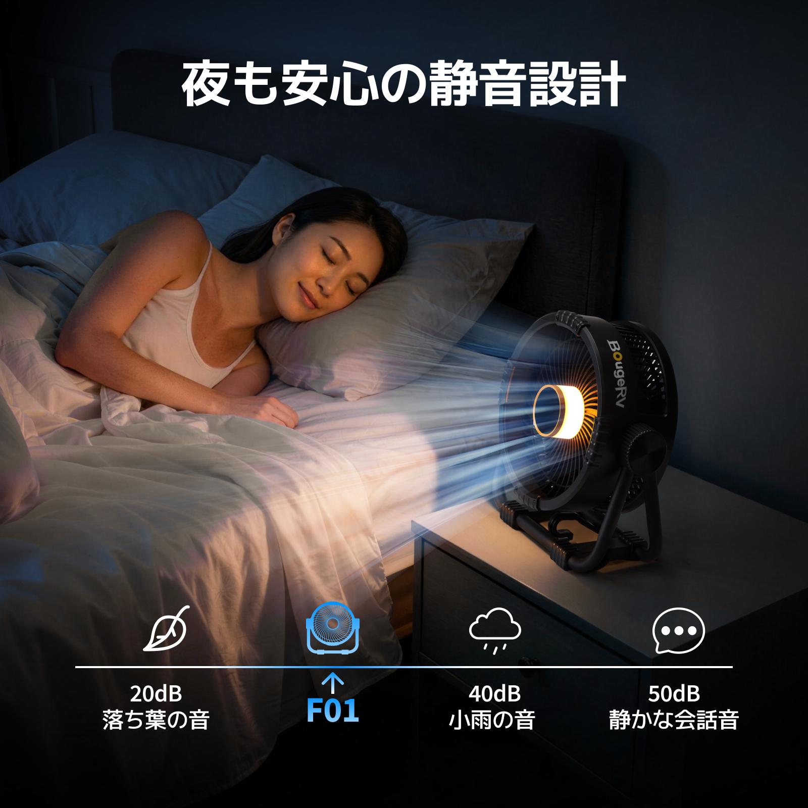 BougeRV F01 夜も安心の静音設計 寝室シーン 20dB落ち葉の音 40dB小雨の音 50dB静かな会話音との比較