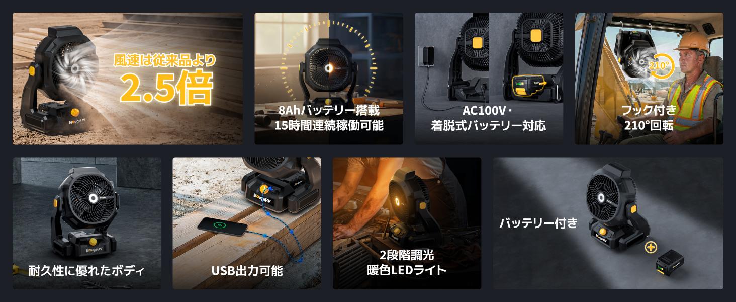 BougeRV F02 公式特徴まとめ 風速2.5倍 8Ahバッテリー 15時間連続稼働 AC100V着脱式 210°回転 USB出力 LEDライト