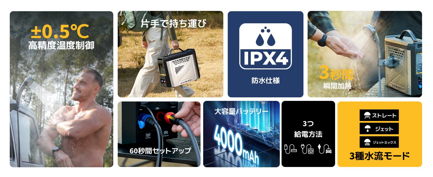 BougeRV ポータブル給湯器 公式特徴まとめ カセットボンベ式 3秒温水 50℃±0.5℃ IPX4 5重安全