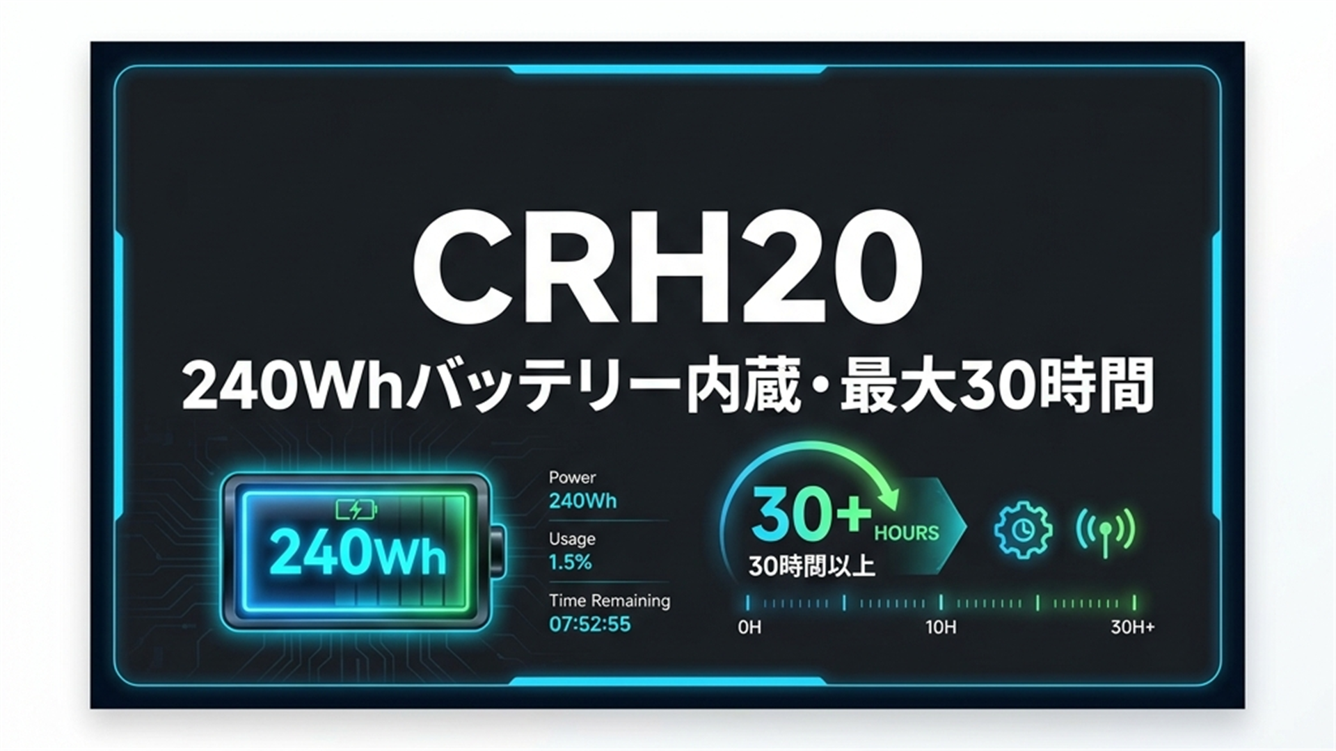 BougeRV CRH20 20Lポータブル冷蔵庫 バッテリー内蔵