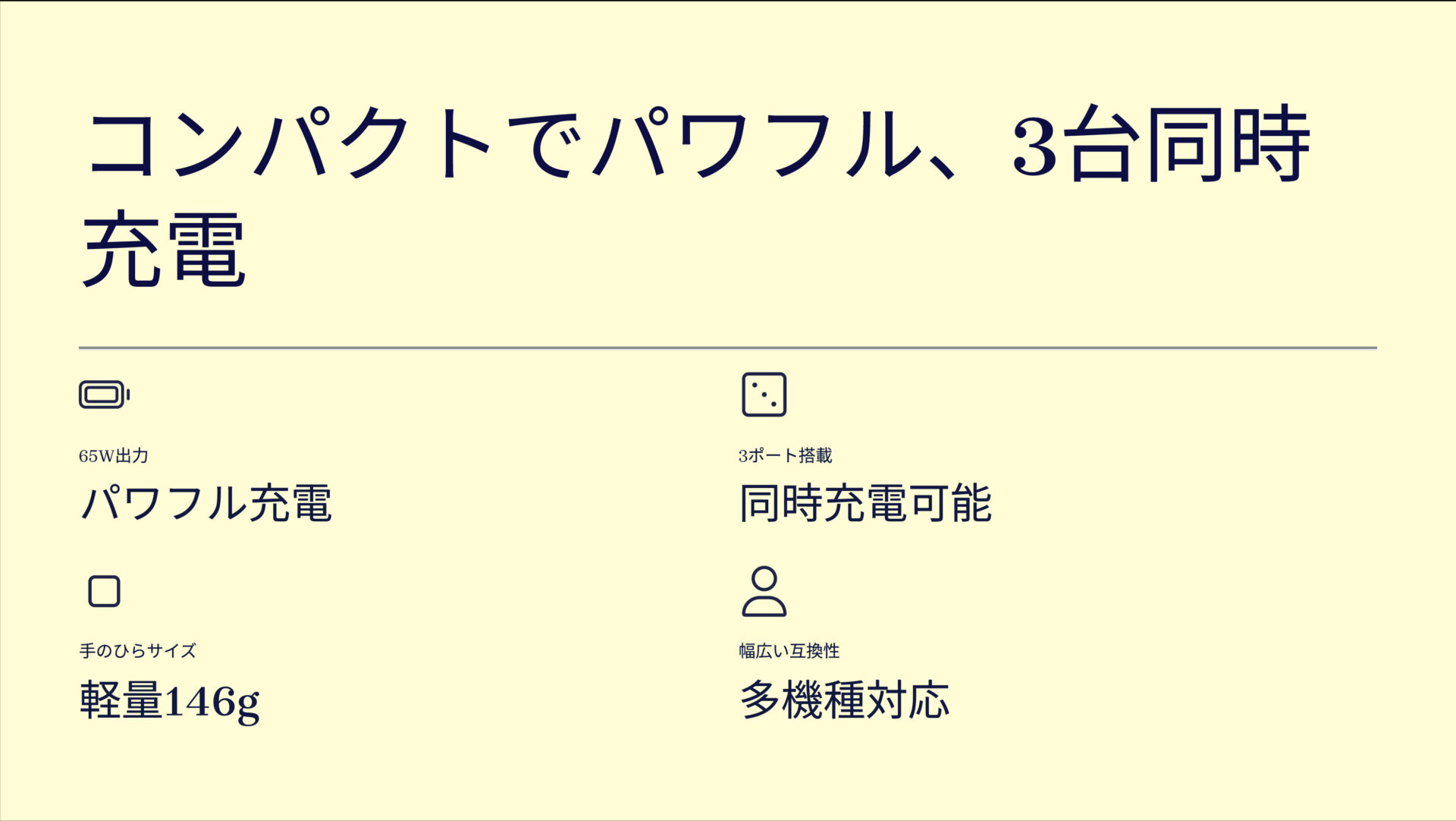 UGREEN Uno 急速充電器 65Wを評価！｜小さくてもパワフル！3台同時急速充電器 のまとめスライド
