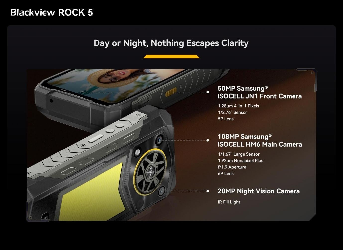 Blackview、20,000mAhバッテリー搭載のタフネススマホ「ROCK 5」を発売 - 画像6
