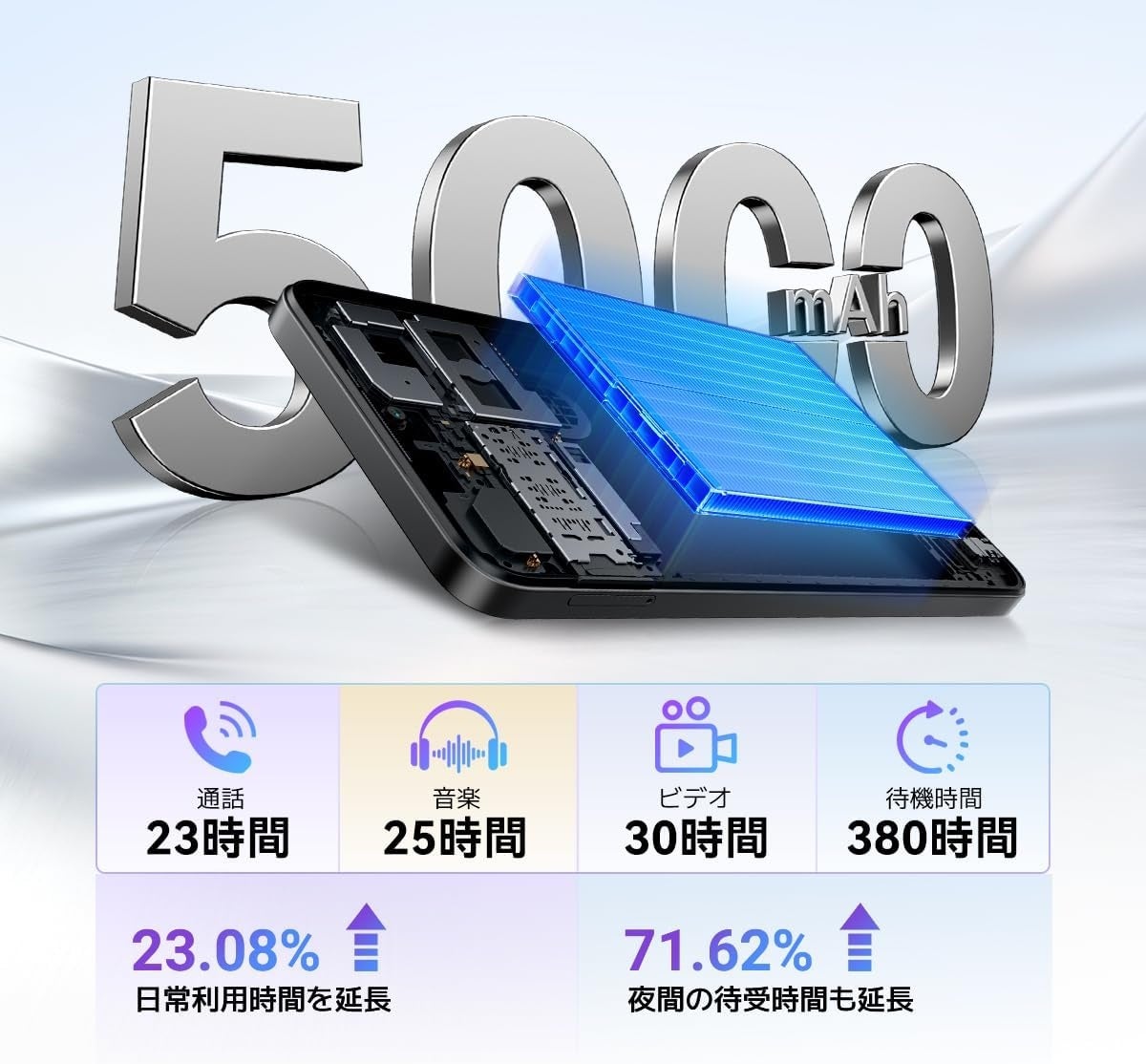 Blackview、Android 16搭載の新型スマホ「WAVE 7C」を発売 - 画像7