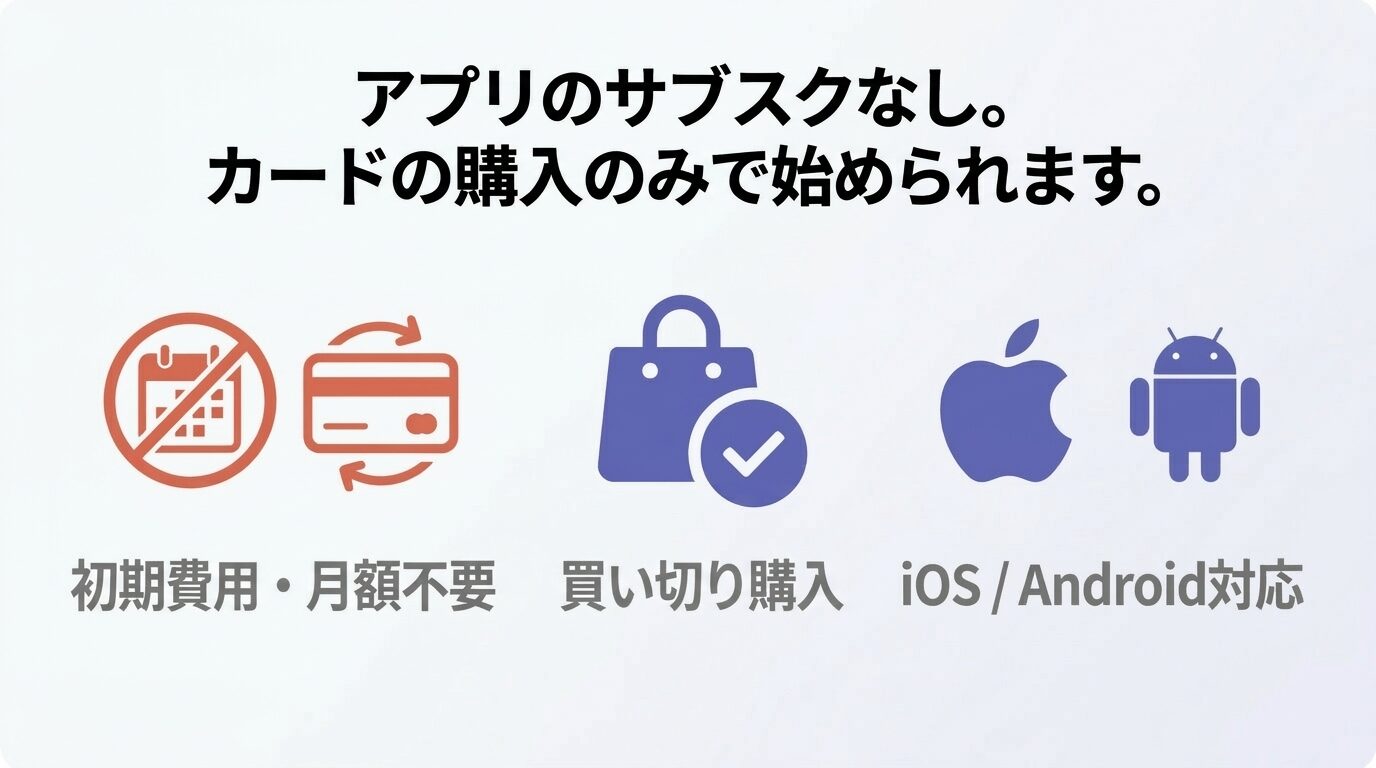 スマホの誘惑を物理的に遮断。デジタルデトックスカード「Bloom」発売 - 画像6