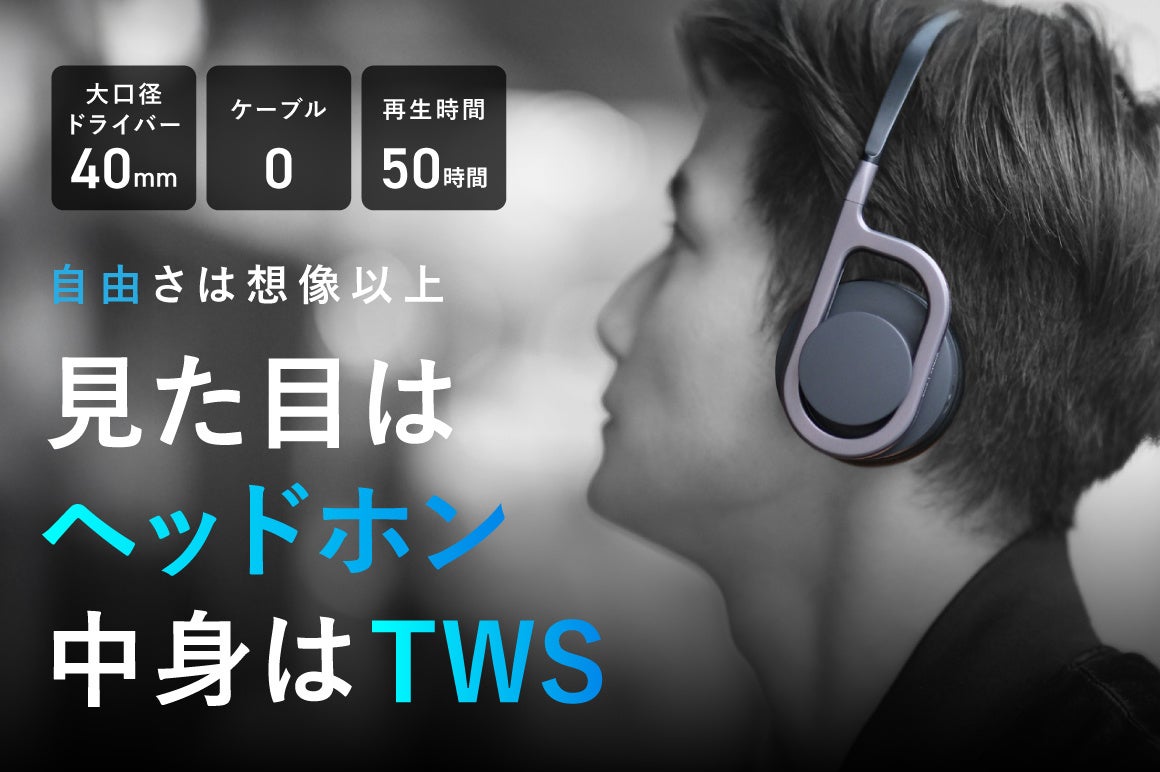 TWS型オンイヤーヘッドホン「Croiy」がクラウドファンディングに登場 - 画像1