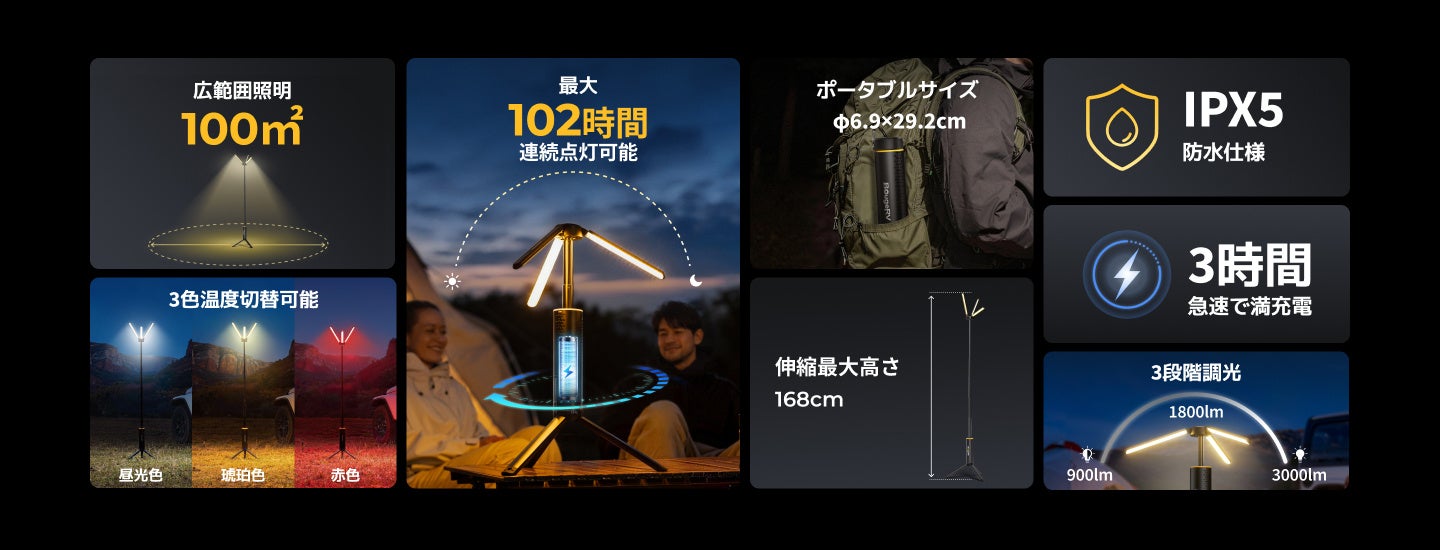 BougeRV、次世代「T1ランタン」登場 - 画像2