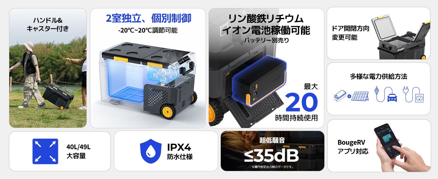 BougeRV、大容量ポータブル冷蔵庫「CRD2 V2.0」を発売 - 画像2