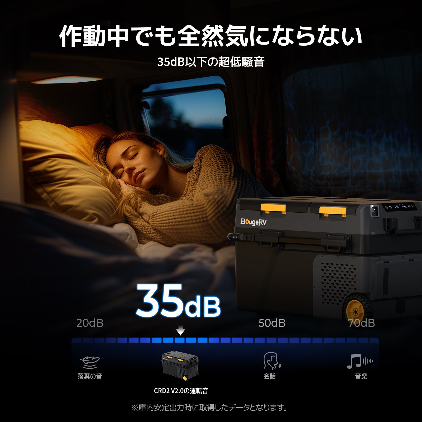 BougeRV、大容量ポータブル冷蔵庫「CRD2 V2.0」を発売 - 画像7
