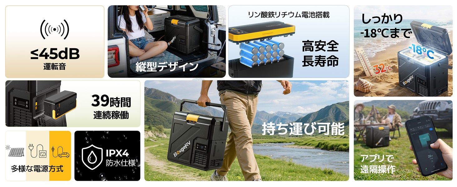 BougeRV、リン酸鉄リチウム採用の20Lポータブル冷蔵庫「CRH20」発売 - 画像2