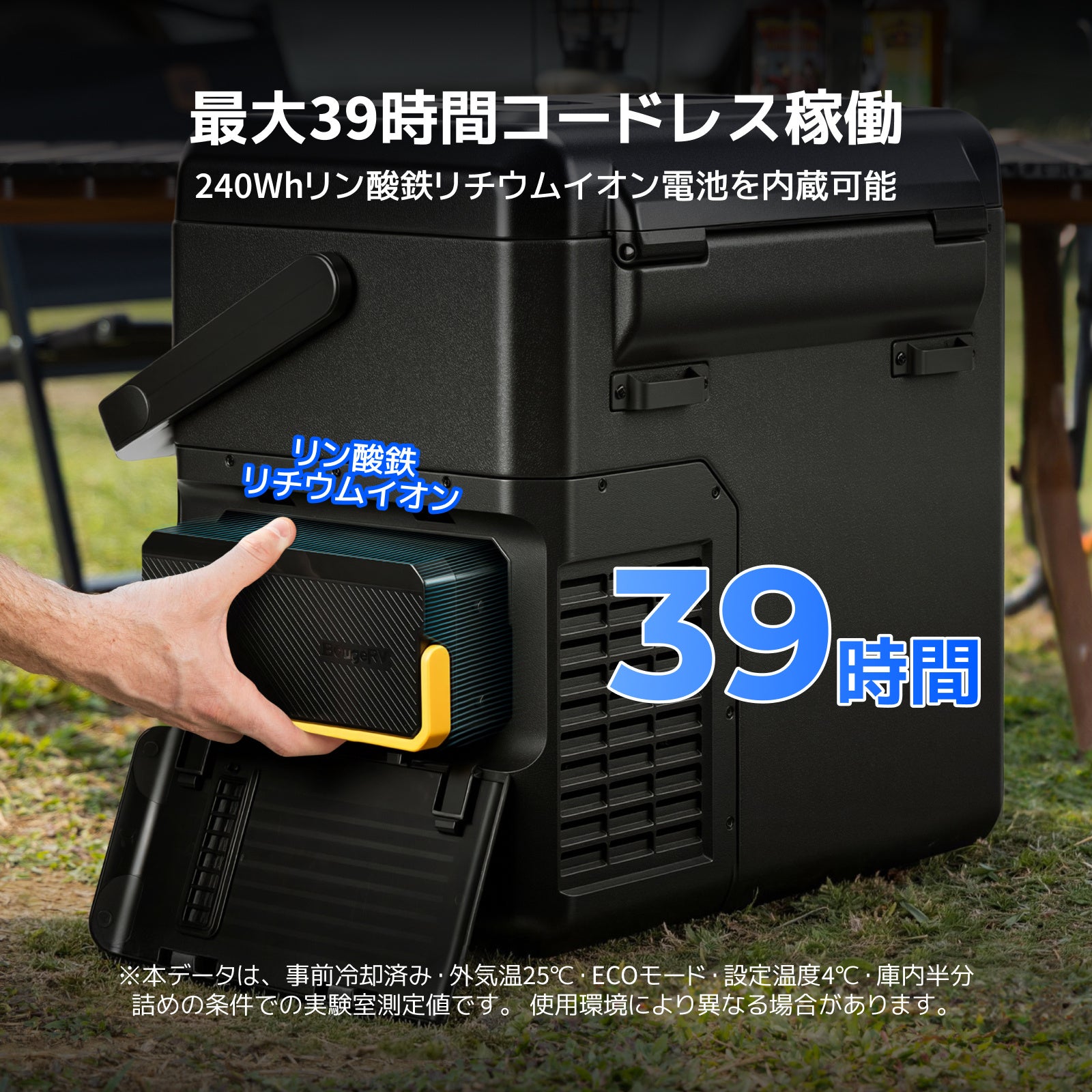 BougeRV、リン酸鉄リチウム採用の20Lポータブル冷蔵庫「CRH20」発売 - 画像5