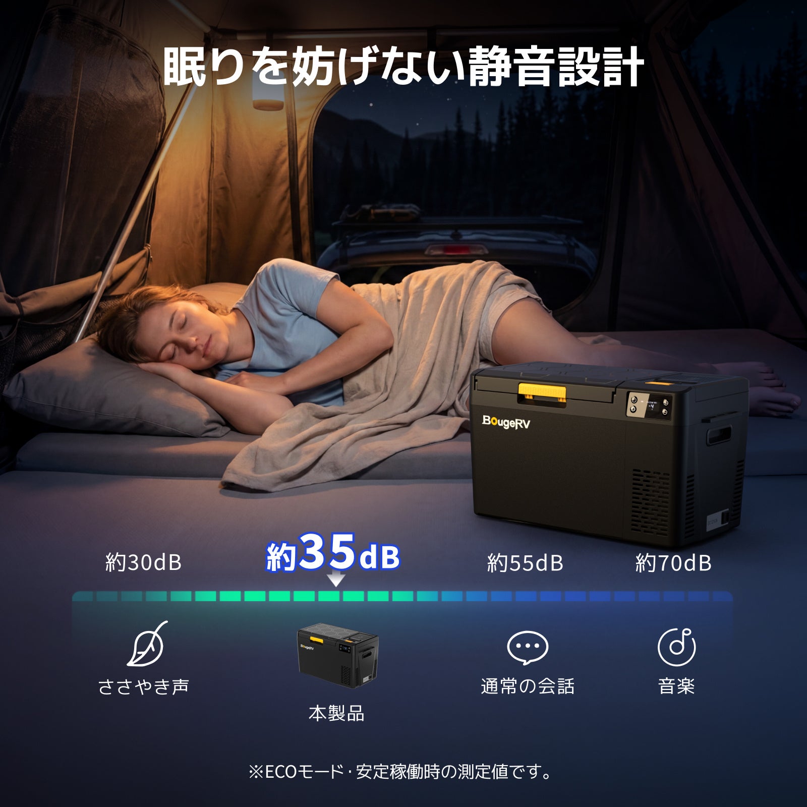 BougeRV、急速冷却と長時間駆動を実現した「CRX3 ポータブル冷蔵庫」を発売 - 画像6