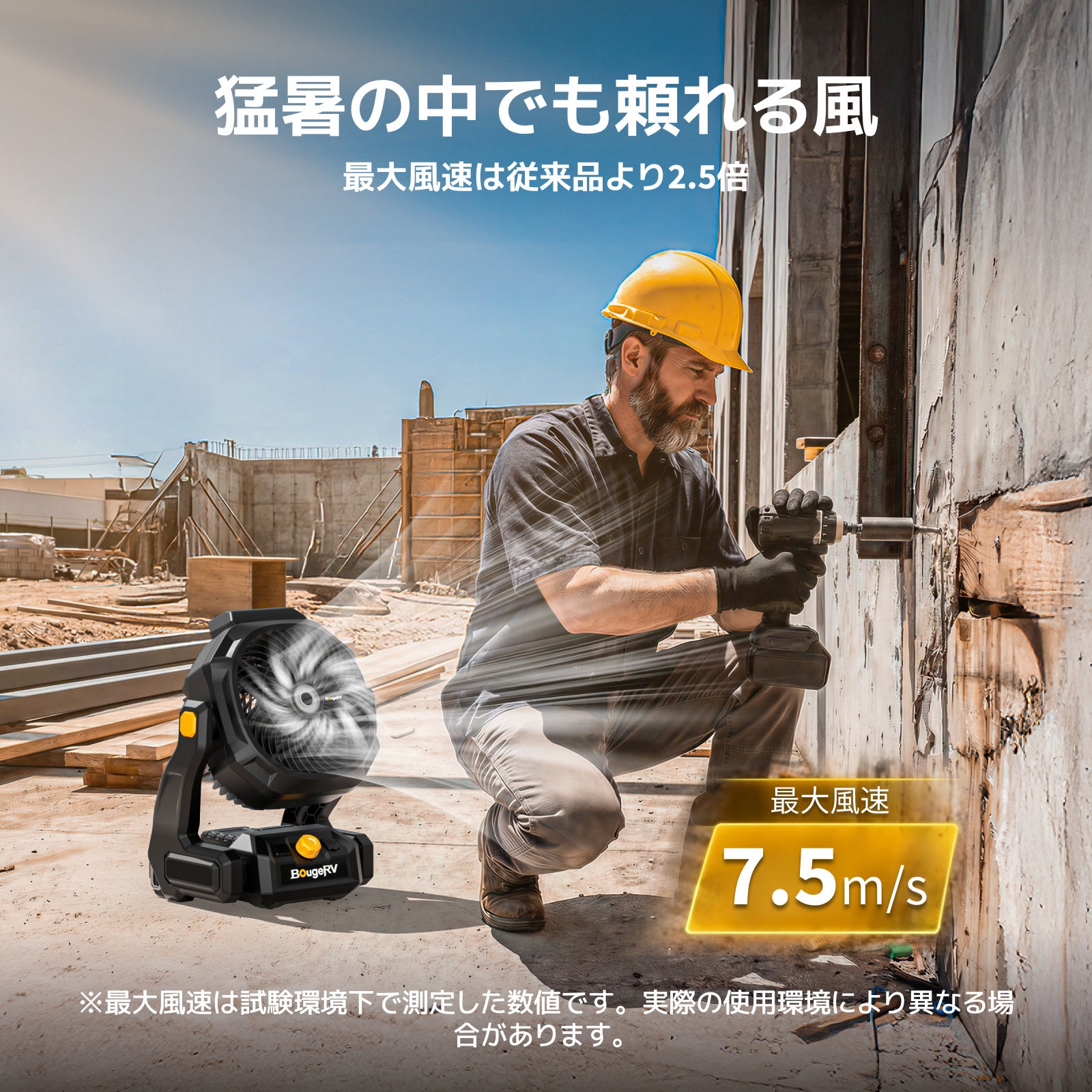 BougeRV、最大7.5m/sの風速を実現した充電式扇風機「F02」を発売 - 画像3