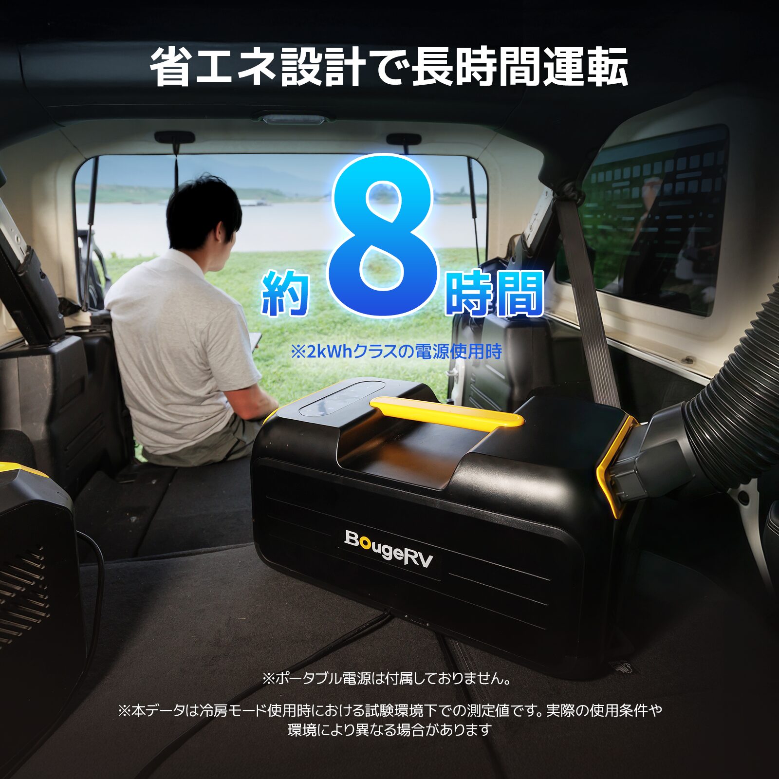 BougeRV、キャンプ向けポータブルエアコン「PC35」を再発売 - 画像7