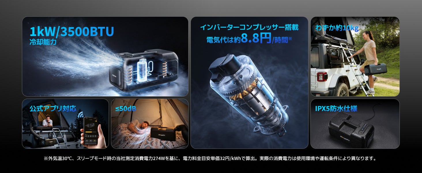 BougeRV、インバーターコンプレッサー搭載の新型ポータブルエアコンを発売|インバーター搭載で効率的な冷却を実現