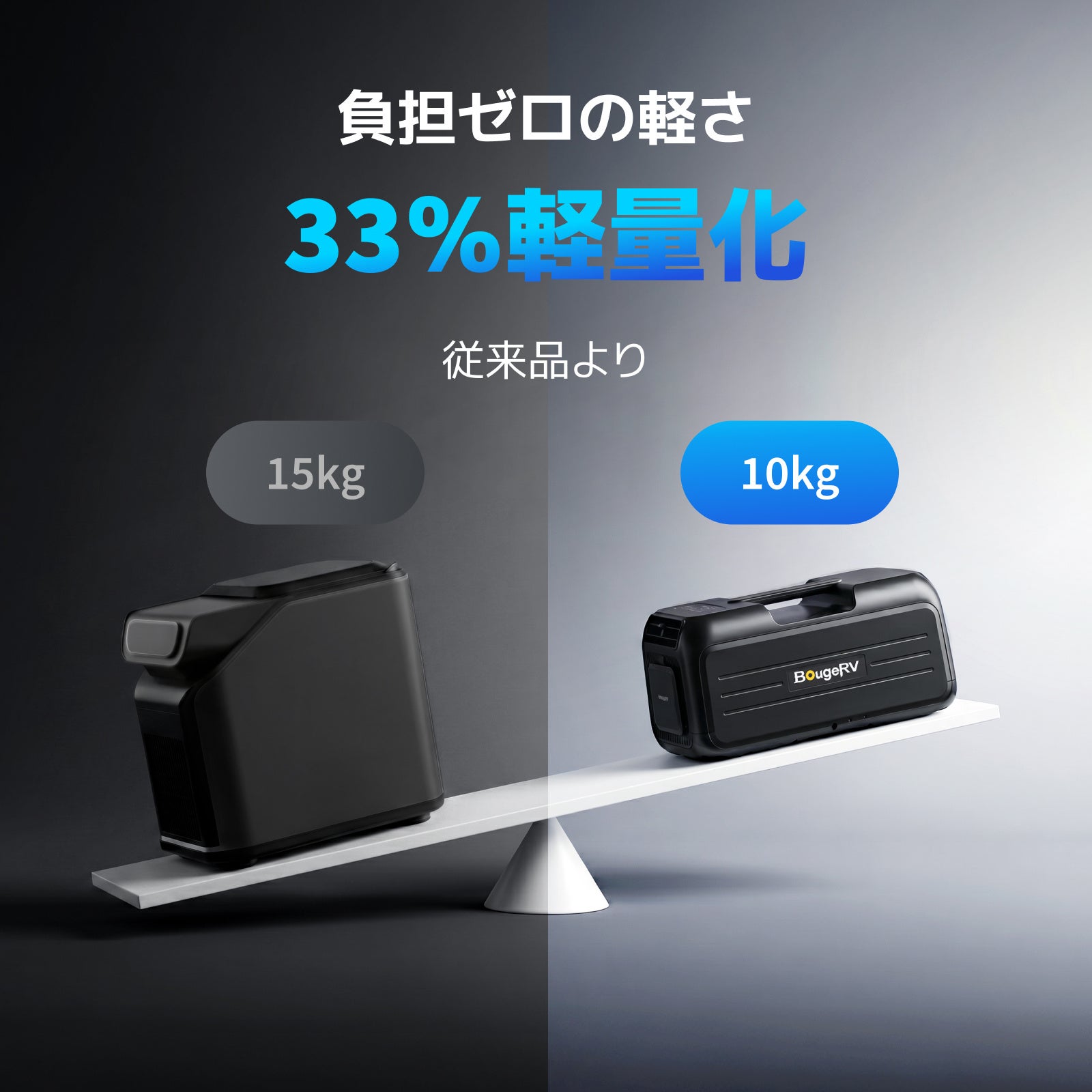 BougeRV、インバーターコンプレッサー搭載の新型ポータブルエアコンを発売｜発売記念キャンペーンを実施