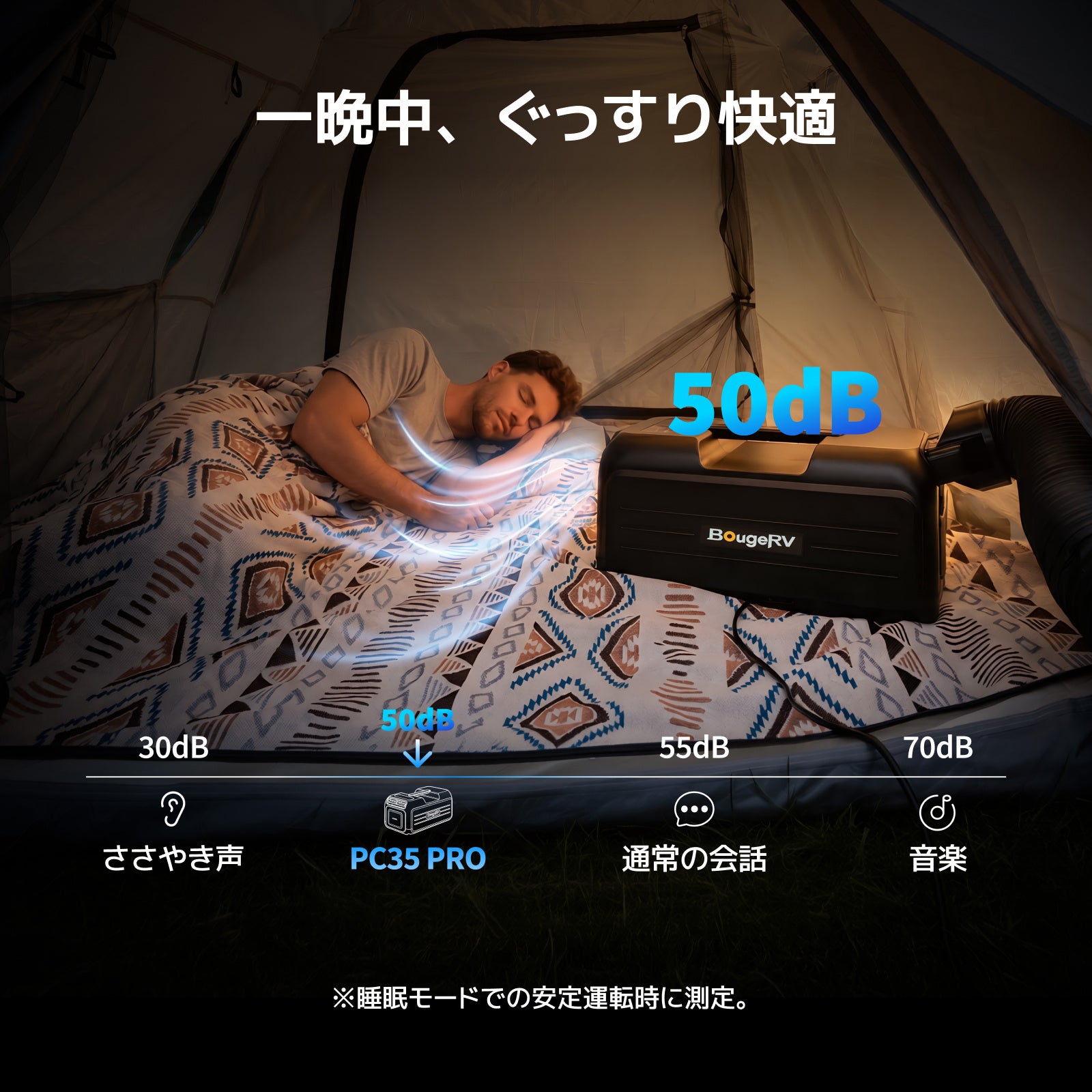 BougeRV、インバーターコンプレッサー搭載の新型ポータブルエアコンを発売｜発売記念キャンペーンを実施