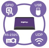 BrightSignシリーズ6が新登場！AI対応で進化 - 画像7