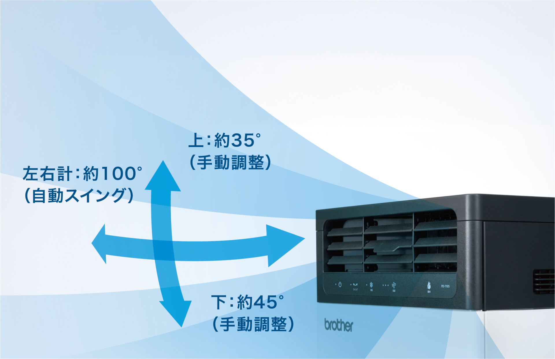 ブラザー、猛暑テック[大阪]で新モデル「PD-7105」を展示 - 画像4