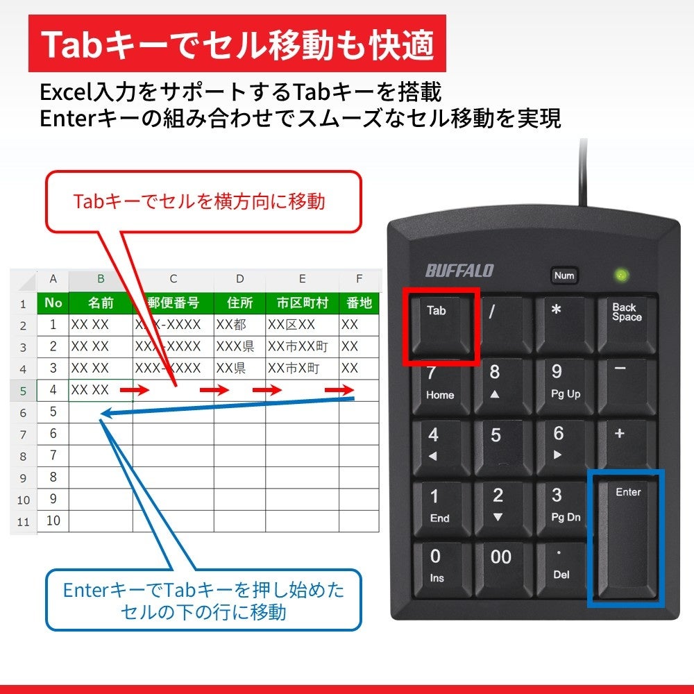 バッファロー、入力作業効率化に特化した有線テンキーボード発売 - 画像3