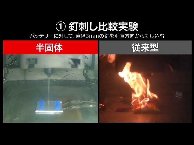 バッファロー、半固体電解質採用の薄型モバイルバッテリーを4月下旬発売 - 画像5