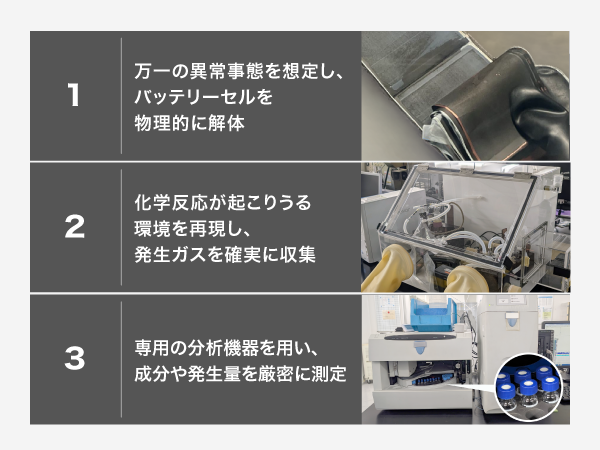 バッファロー、半固体電解質採用の薄型モバイルバッテリーを4月下旬発売 - 画像6