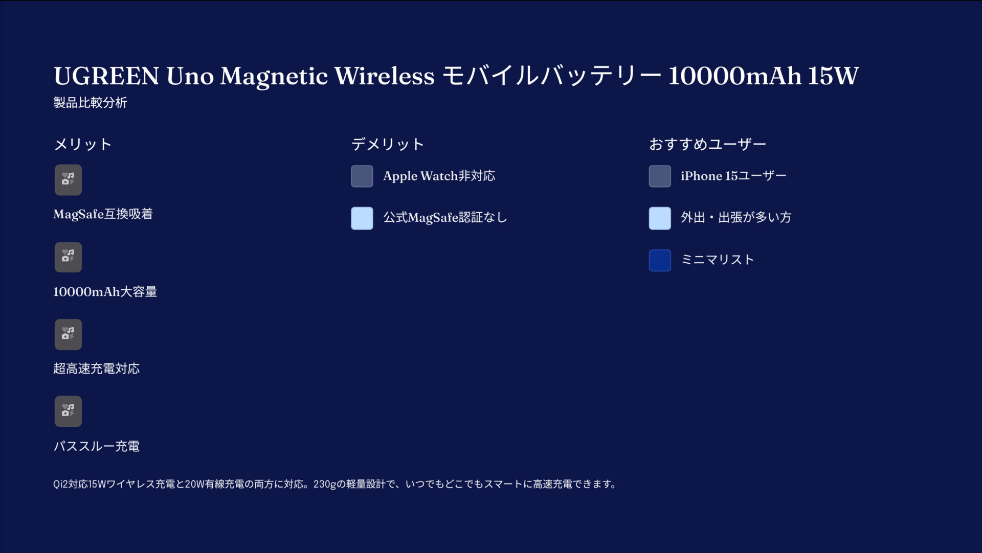 UGREEN Uno Magnetic Wireless モバイルバッテリー 10000mAh 15Wを評価!|ピタッと吸着、急速充電。自由を手にする次世代バッテリー。 の評価サマリー図