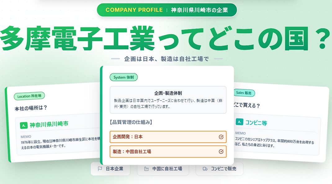多摩電子工業の会社紹介 本社は神奈川県川崎市企画は日本製造は中国自社工場販売はコンビニなど