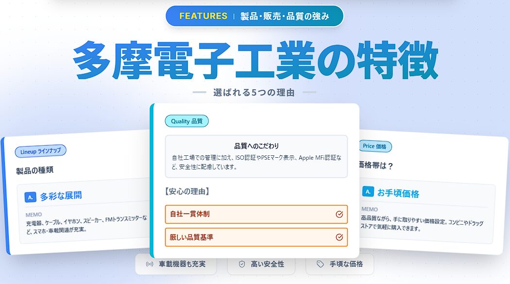 多摩電子工業の製品特徴 スマホ周辺機器の豊富な品揃え高品質でお手頃価格