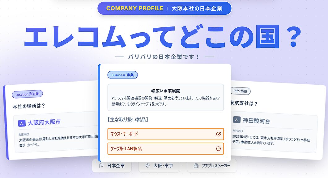 エレコム会社概要 大阪本社を拠点にマウスキーボードケーブルLAN製品などPC周辺機器を開発製造販売する日本企業