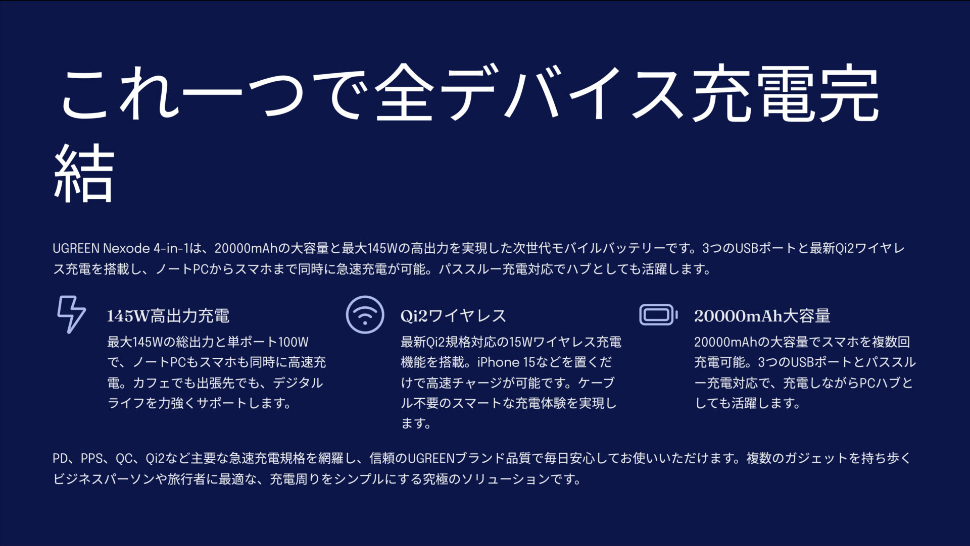UGREEN Nexode モバイルバッテリー 4-in-1 20000mAh 145Wを評価!|充電の常識が変わる、万能バッテリー。 のまとめスライド