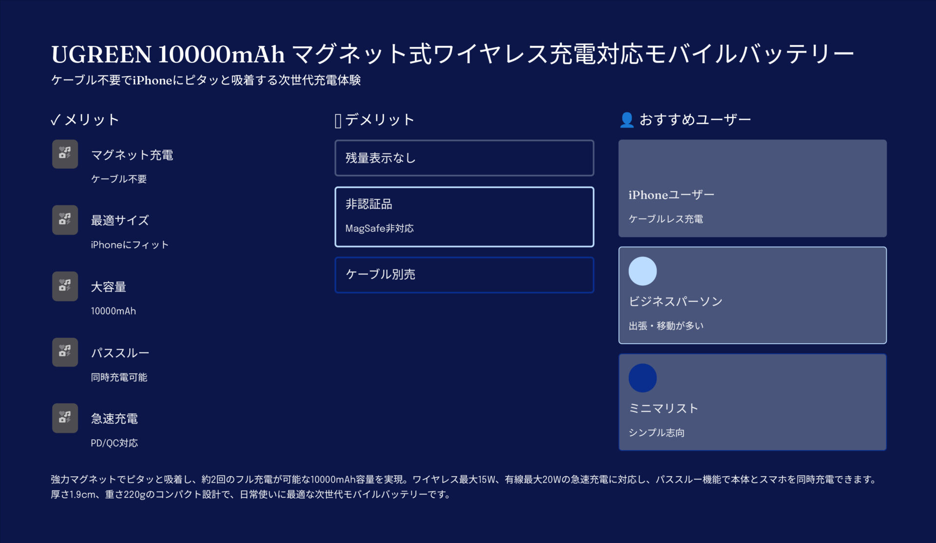 UGREEN 10000mAh マグネット式ワイヤレス充電対応モバイルバッテリーを評価!|iPhoneにピタッ!充電革命。 の評価サマリー図