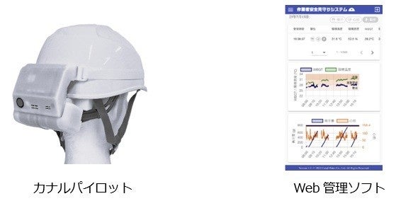 カナルウォーター、熱中症対策デバイス「カナルパイロット」の新モデルを発表 - 画像1