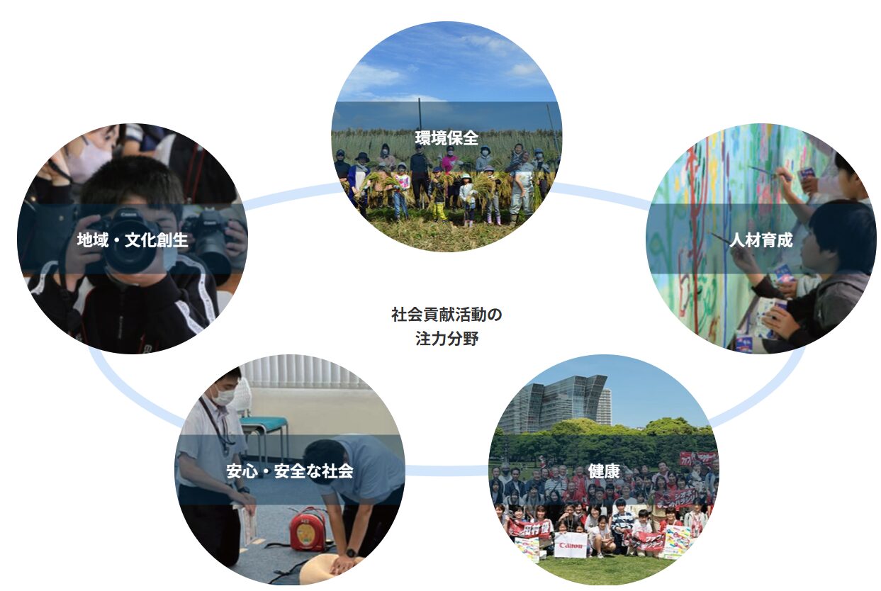 キヤノンMJ、校舎の思い出プロジェクトを二上小学校で実施 - 画像4