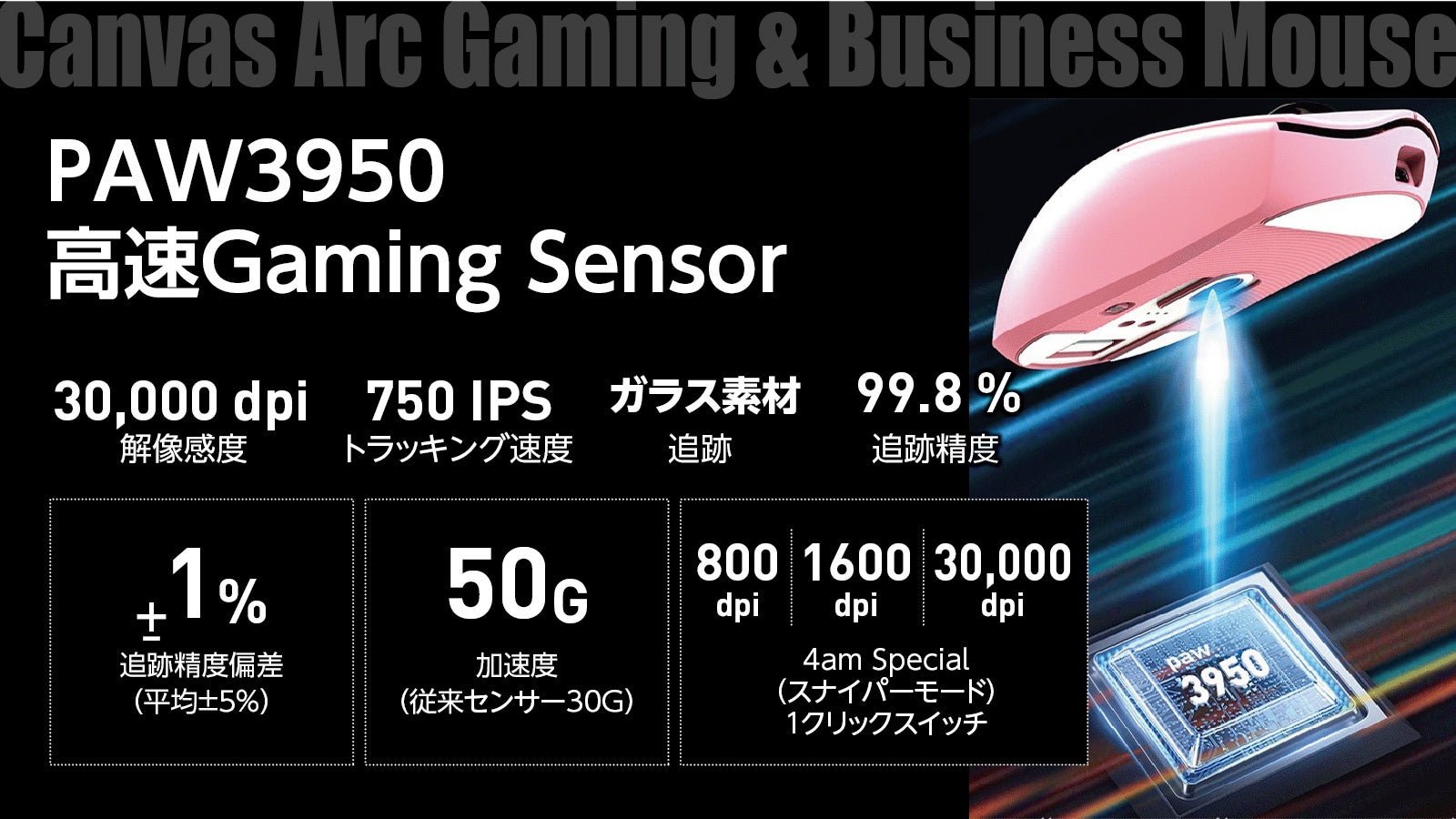 思考と指が直結「人機一体」マウス、Makuakeで先行販売開始 - 画像6