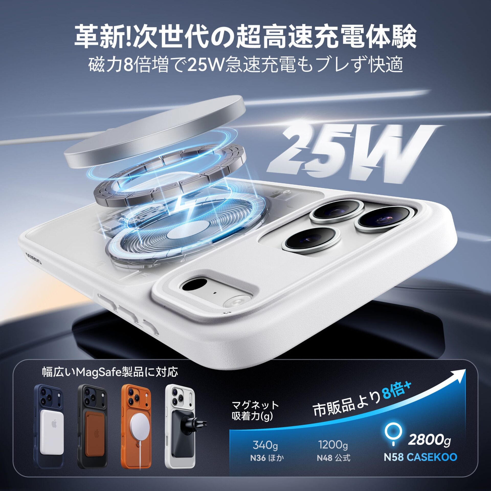 CASEKOO「MagicStand Pro」Amazon初売りで特集 - 画像4