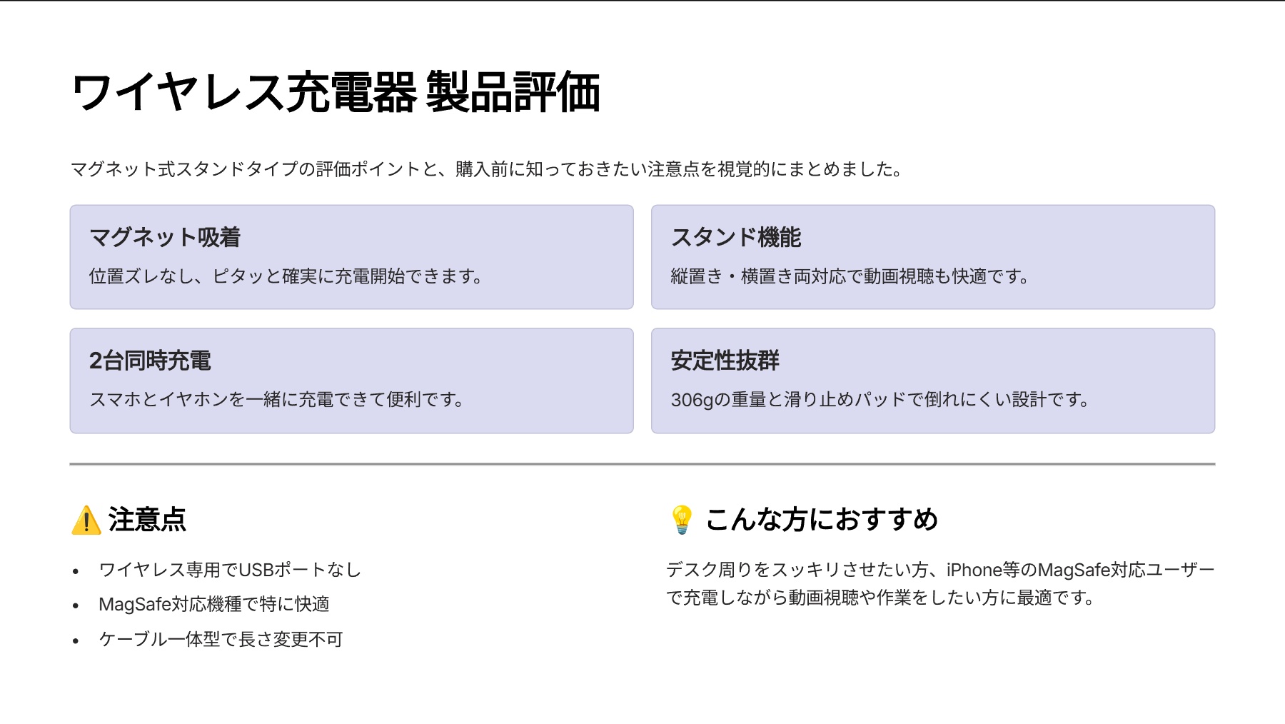 ワイヤレス充電器 7.5W+5W マグネット式 スタンドタイプ 同時充電 縦置き/横置き両対応 滑り止めパッド ケーブル一体(1.5m)を評価!|ピタッと吸着、2台同時充電!デスクの頼れるワイヤレス充電スタンド の評価サマリー図