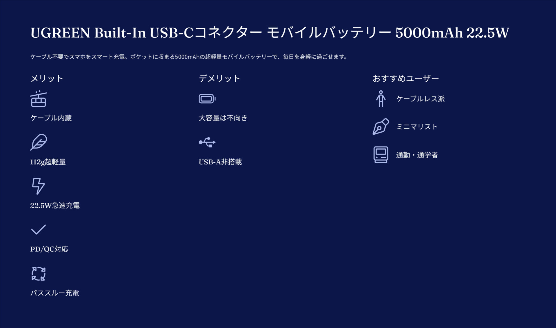 UGREEN Built-In USB-Cコネクター モバイルバッテリー 5000mAh 22.5Wを評価!|ケーブルいらず。最軽量スリム充電。 の評価サマリー図
