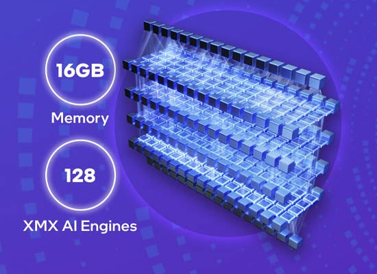 CFD販売、SPARKLE製のIntel Arc Pro B50搭載グラフィックボードを発売 - 画像5