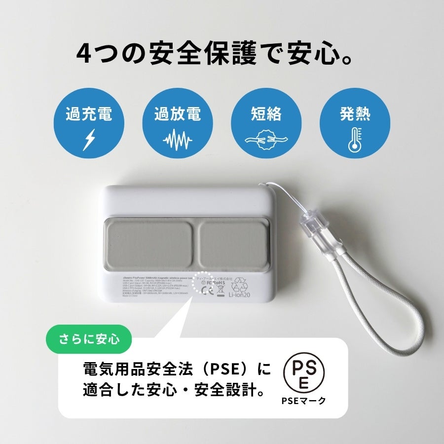 cheero、準固体電池採用のモバイルバッテリー「PitaPower 5000mAh」を発売 - 画像13