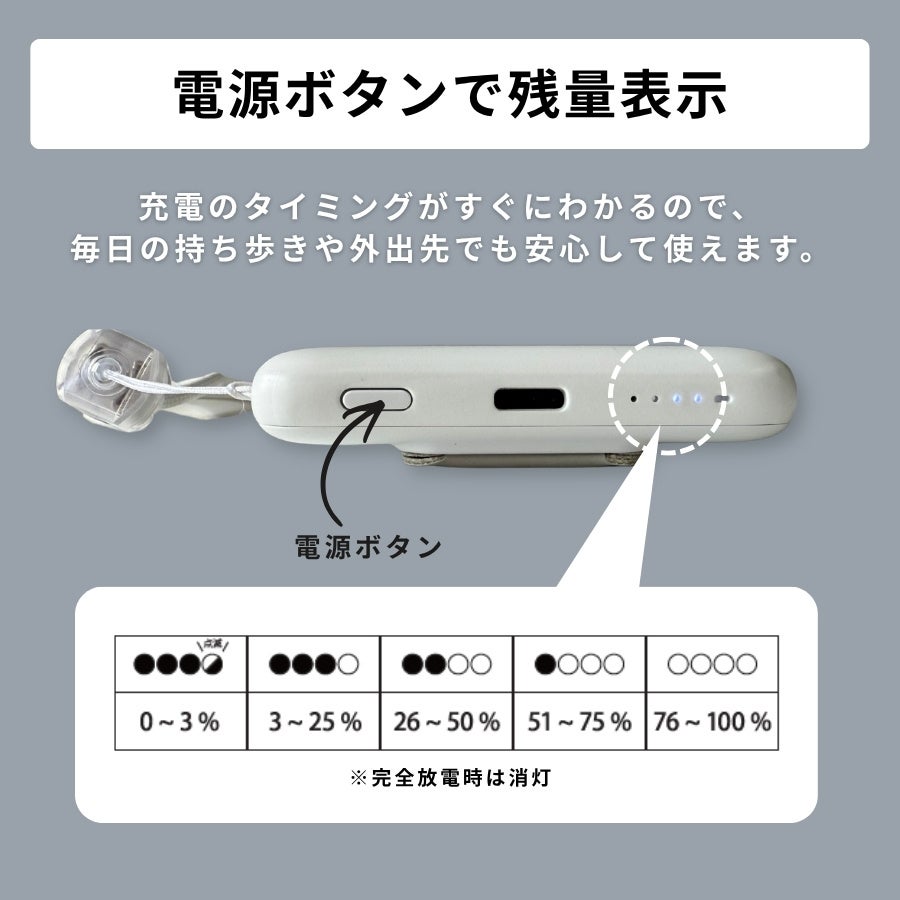 cheero、準固体電池採用のモバイルバッテリー「PitaPower 5000mAh」を発売 - 画像14