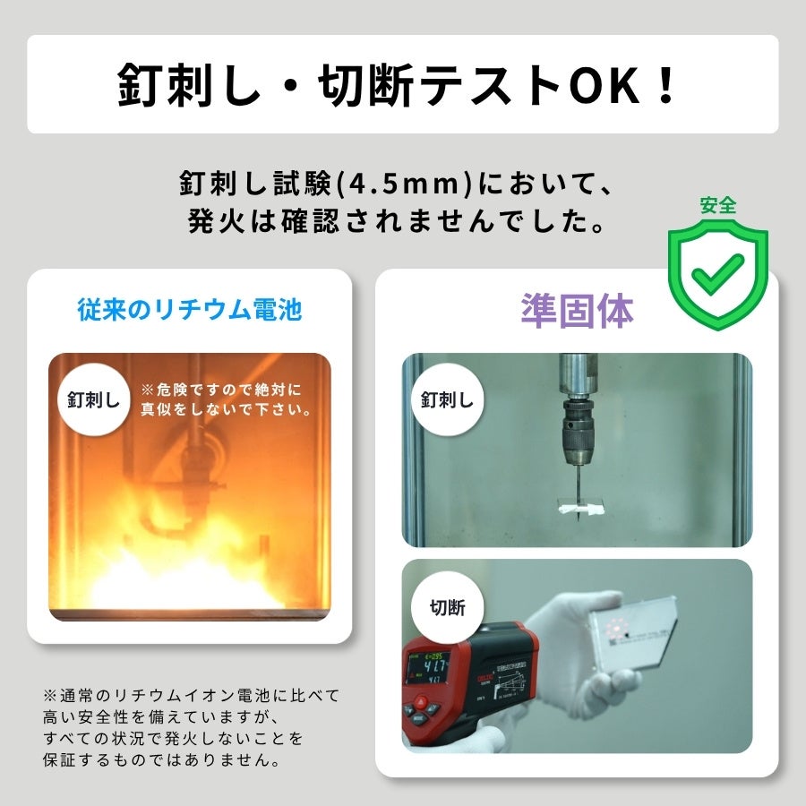 cheero、準固体電池採用のモバイルバッテリー「PitaPower 5000mAh」を発売 - 画像8